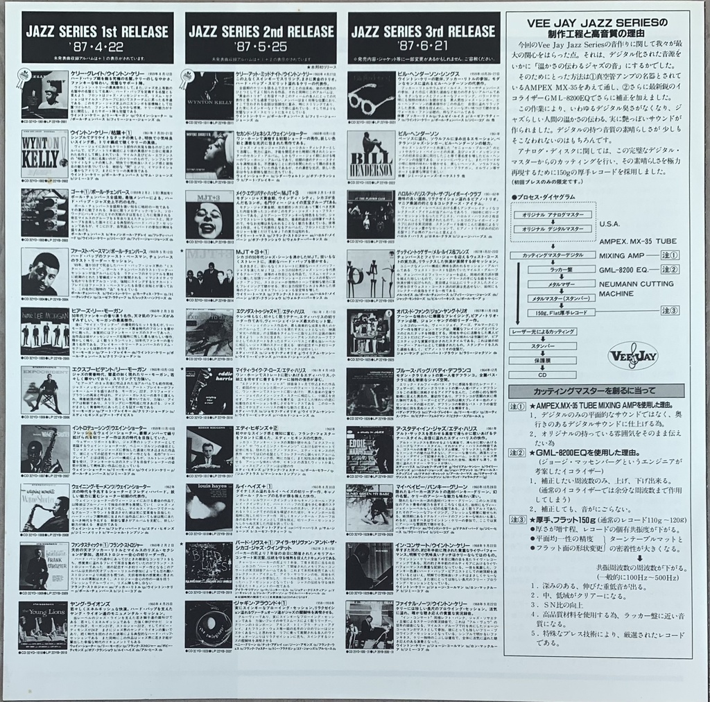 Ira Sullivan and the Chicago Jazz Quintet - Bird Lives (LP usado)