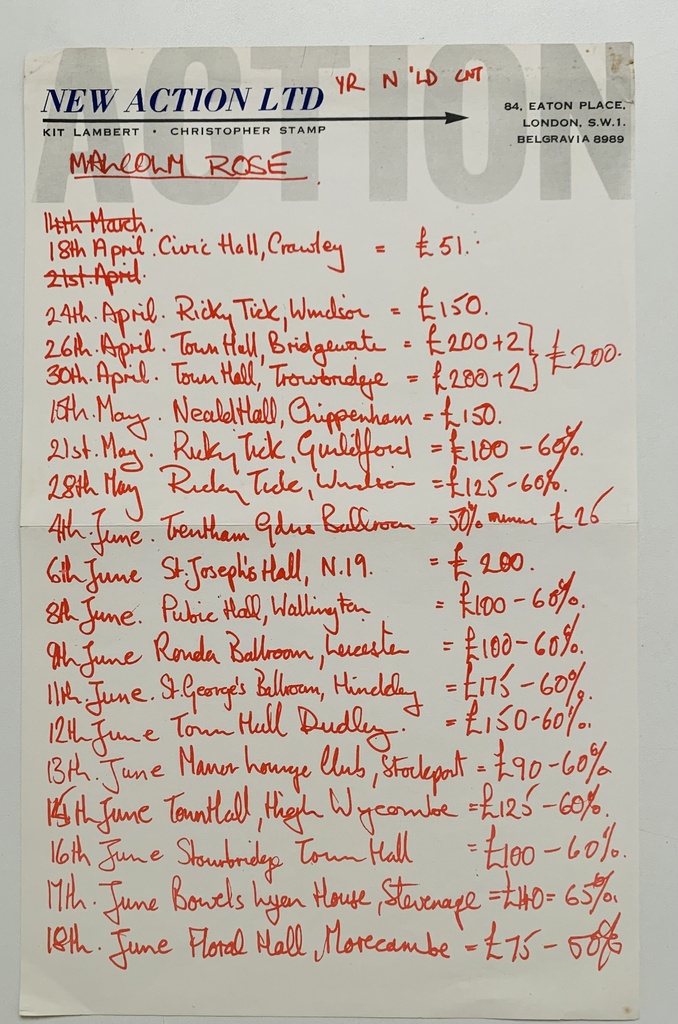 Who,The - Live at Leeds [original c/12 encartes](LP usado)